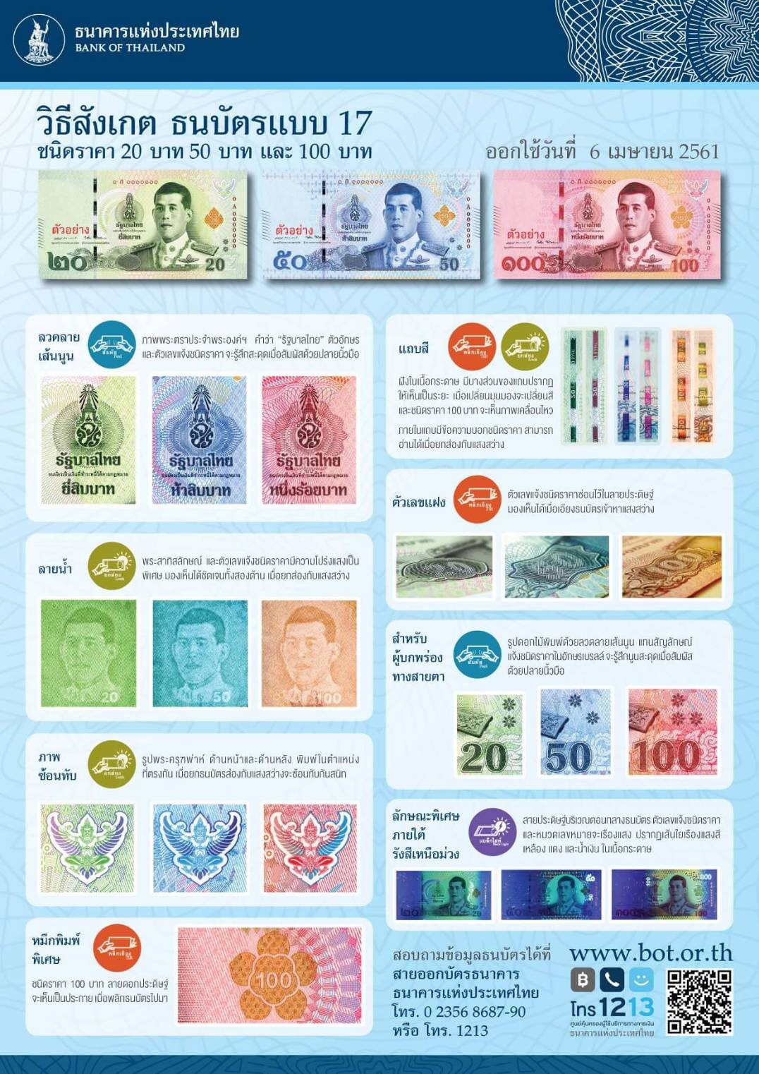 พร้อมนำธนบัตรแบบใหม่ (แบบ 17 ) ชนิดราคา 20 บาท 50 บาท และ 100 บาทออกใช้แล้ววันนี้