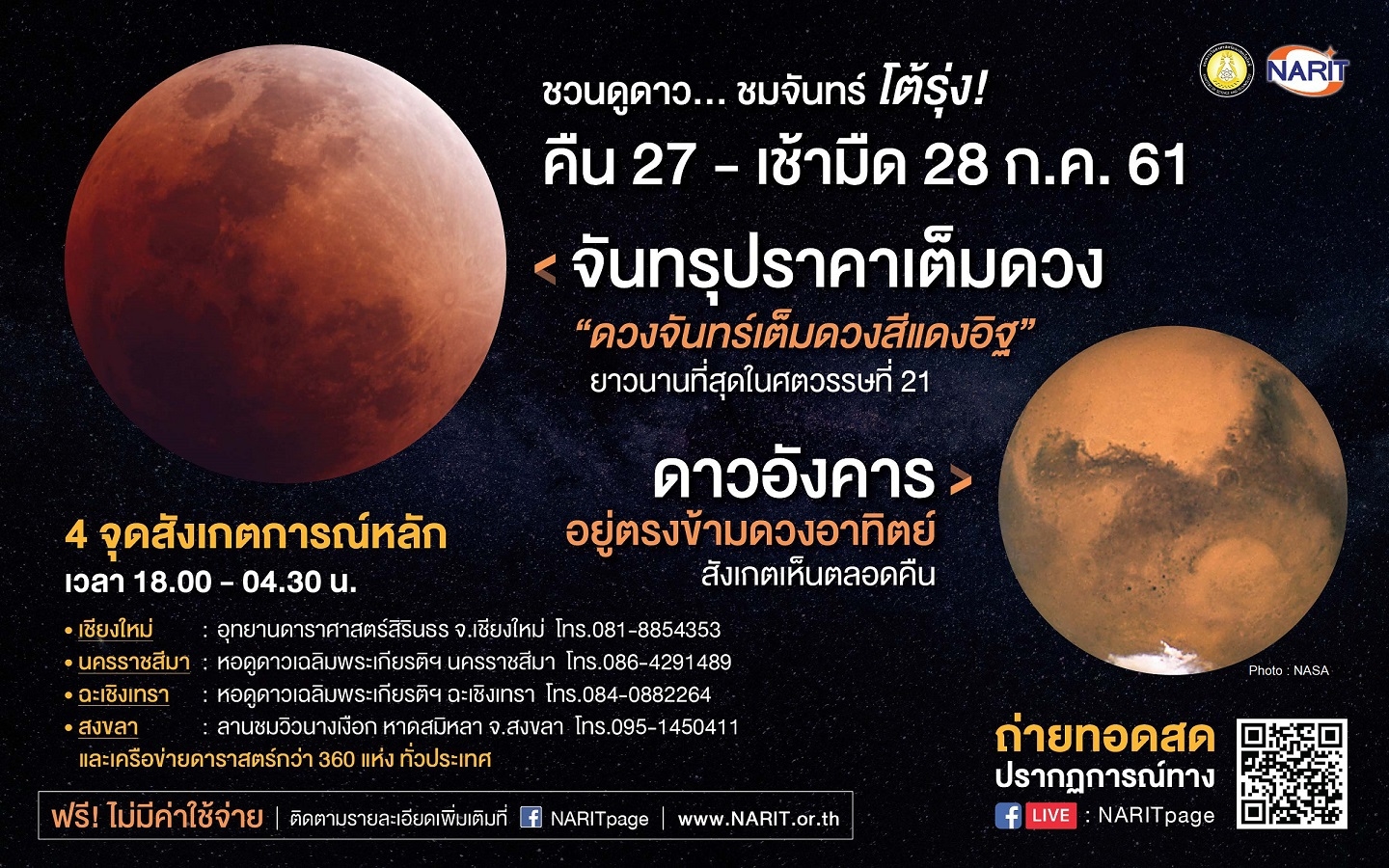 27-28 ก.ค. นี้ สดร. ชวนจับตา 3 ปรากฏการณ์ดาราศาสตร์ ดาวอังคารตรงข้ามดวงอาทิตย์ – จันทรุปราคาเต็มดวง - ดวงจันทร์ไกลโลกที่สุดในรอบปี