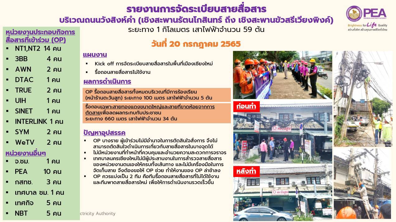 เชียงใหม่ - แถลงความคืบหน้าการจัดระเบียบสายไฟฟ้าสายสื่อสาร จังหวัดเชียงใหม่